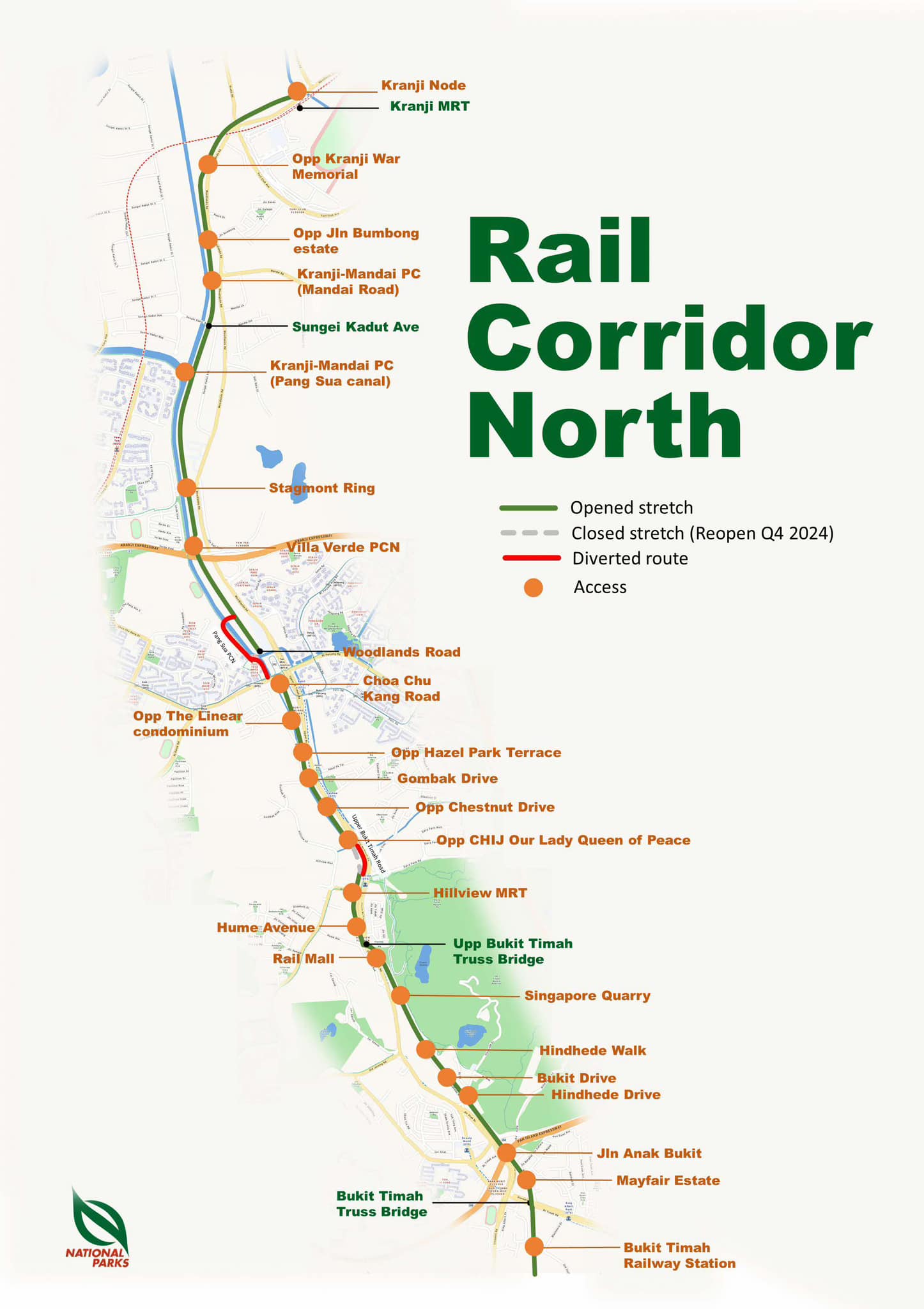 Rail Corridor North Map