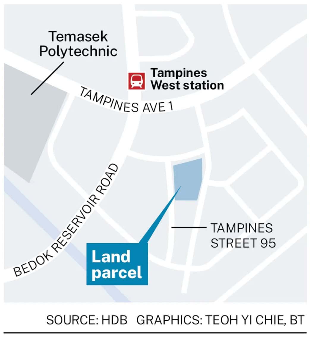 Tampines Executive Condo Site