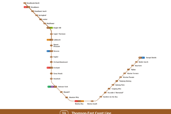 thomson east coast line map 1